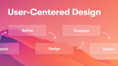 A Guide to Designing a User-Centered Product