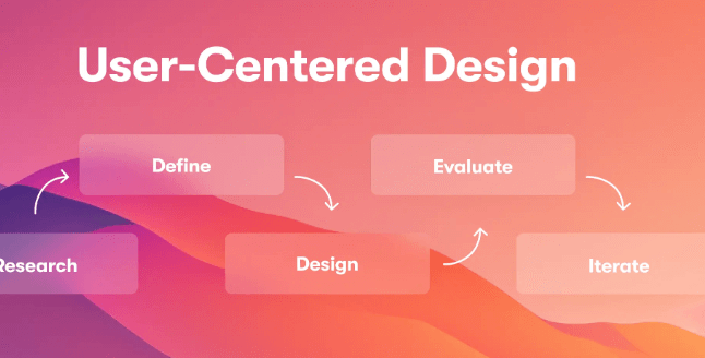 A Guide to Designing a User-Centered Product