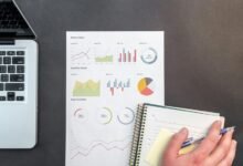 corporate performance analysis report