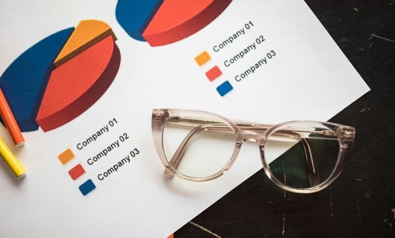 enterprise market insights overview