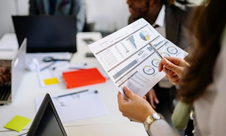 global corporate performance analysis