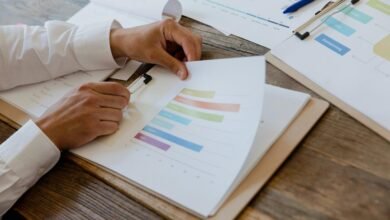 global market competitiveness evaluation