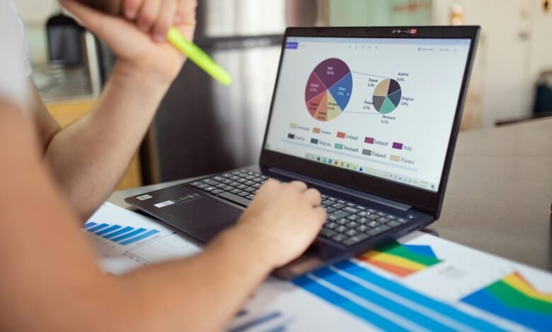 global performance metrics analysis