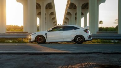 industry performance analytics report