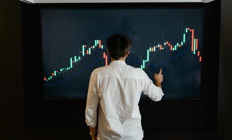 market behavior intelligence review