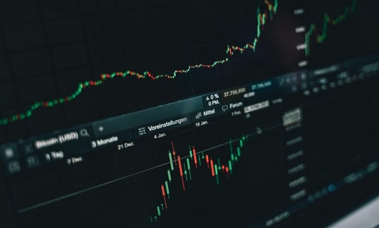 market forecasting insights analysis
