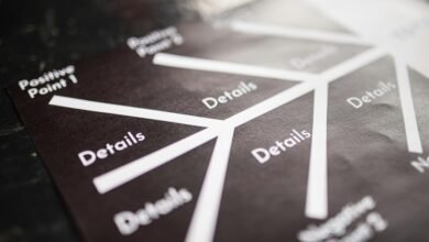 market structure future evaluation