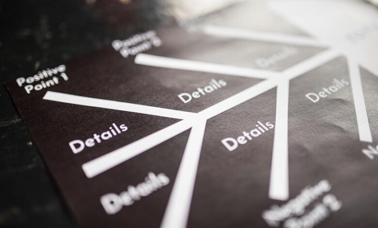 market structure future evaluation