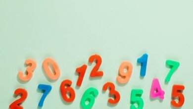 advanced tools for improvement