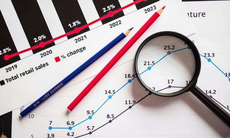 dynamic growth strategy plan