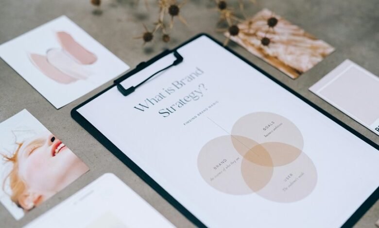 innovative model design strategies