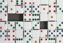 strategic competitive analysis framework