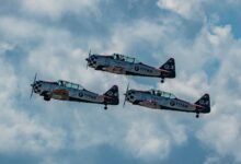 titan s dynamic flow orbit