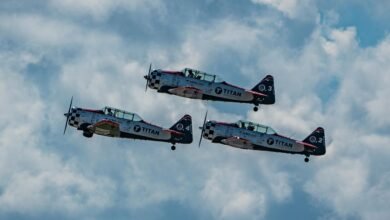 titan s dynamic flow orbit