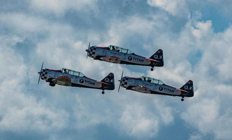 titan s dynamic flow orbit