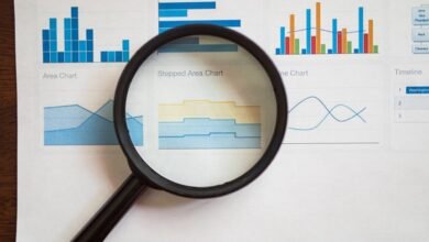 guide to features benefits insights