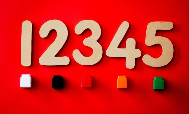 top benefits of 4018686200 explained